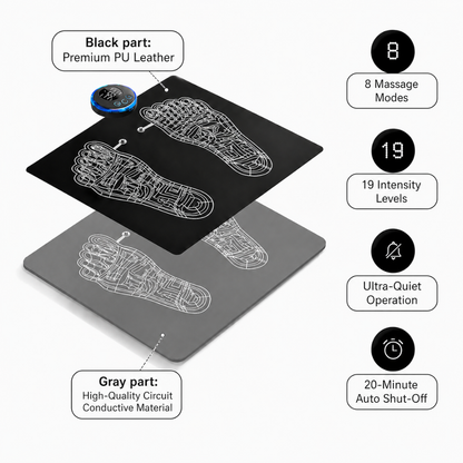 EMS Circulation Booster Mat with 19 Intensity Levels
