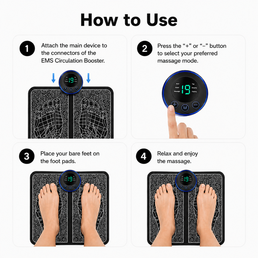 EMS Circulation Booster Mat with 19 Intensity Levels